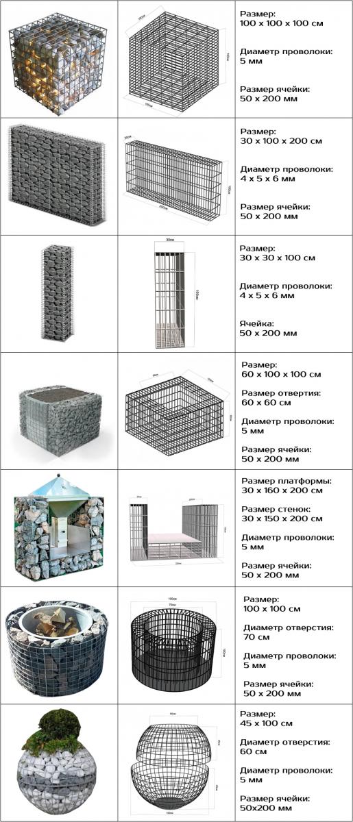 габионы своими руками пошаговая инструкция
