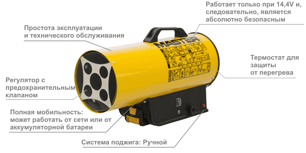 Плюсы и преимущества газовой тепловой пушки MASTER BLP 17M DC