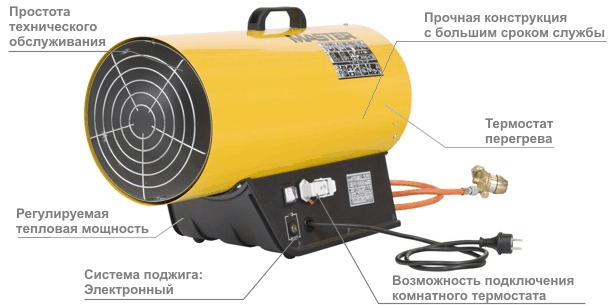 Плюсы и преимущества газовой тепловой пушки MASTER BLP 73E