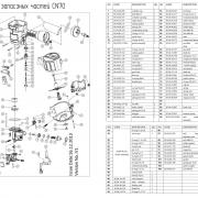 Уплотнение цилиндра (№14) для FROSP CN-70