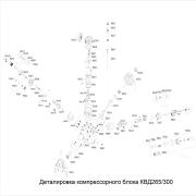 Компрессорная голова КВД‑265/300