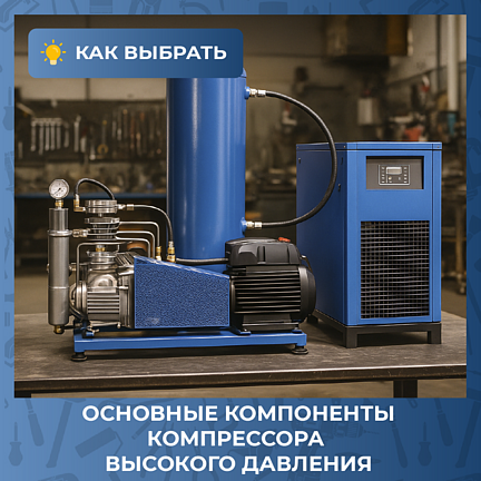 Основные компоненты компрессора высокого давления