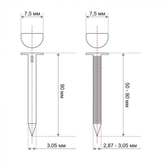 Реечные гвозди 34 градуса 2.87x50 мм ершеные / 3000 шт // Fixpistols