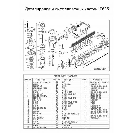 Кольцо для FROSP F625, F635