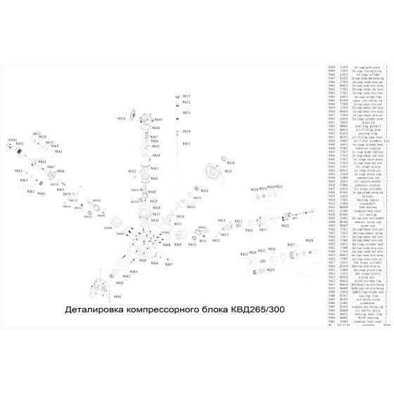 Компрессорная голова КВД-265/300