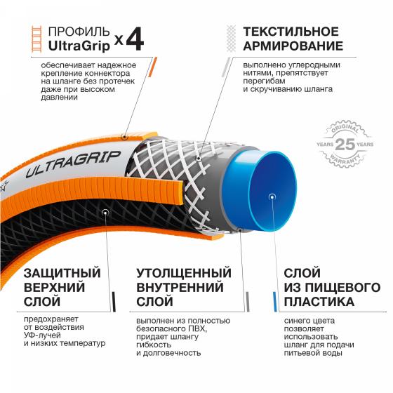 Шланг поливочный 3/4 " (19мм) DAEWOO UltraGrip 25 метров